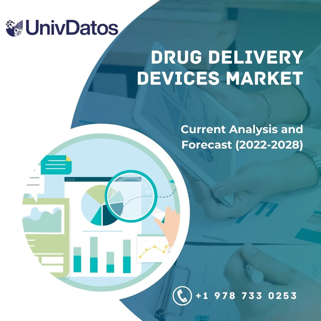 Drug Delivery Devices Market - Analysis, trend, size Forecast 2022-2028