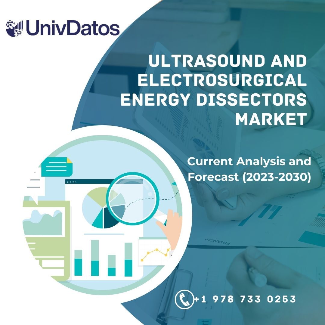Ultrasound and Electrosurgical Energy Dissectors Market & Share 2023-30