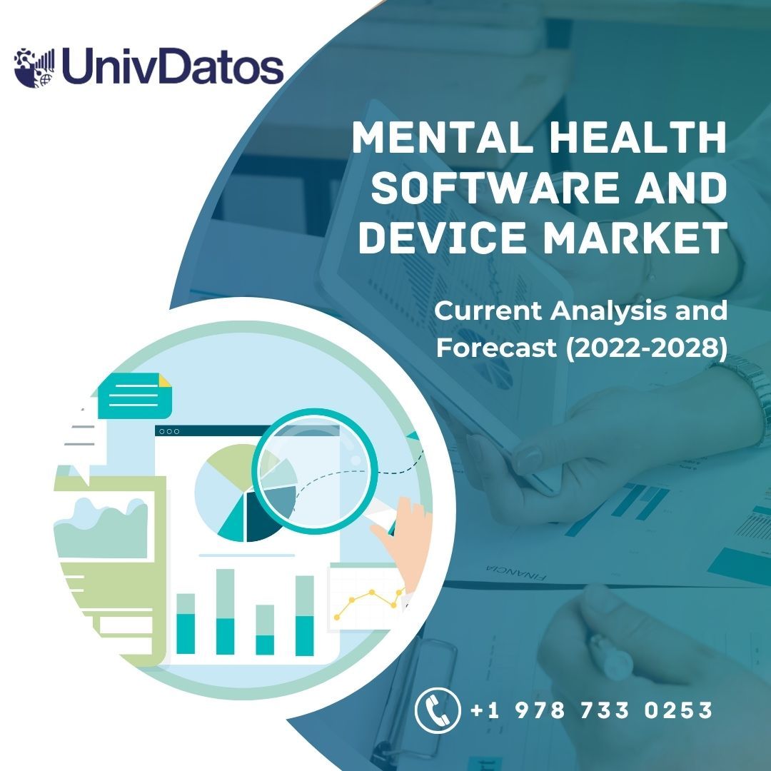 Mental Health Software & Device Market- Analysis, Size Forecast 2028