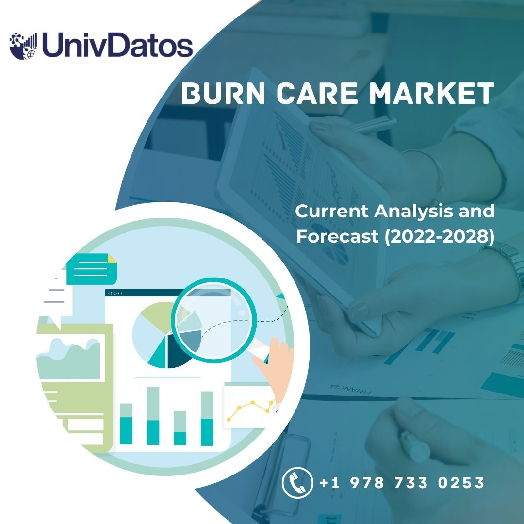 Burn Care Market - Analysis, Size, Share (2022-2028)