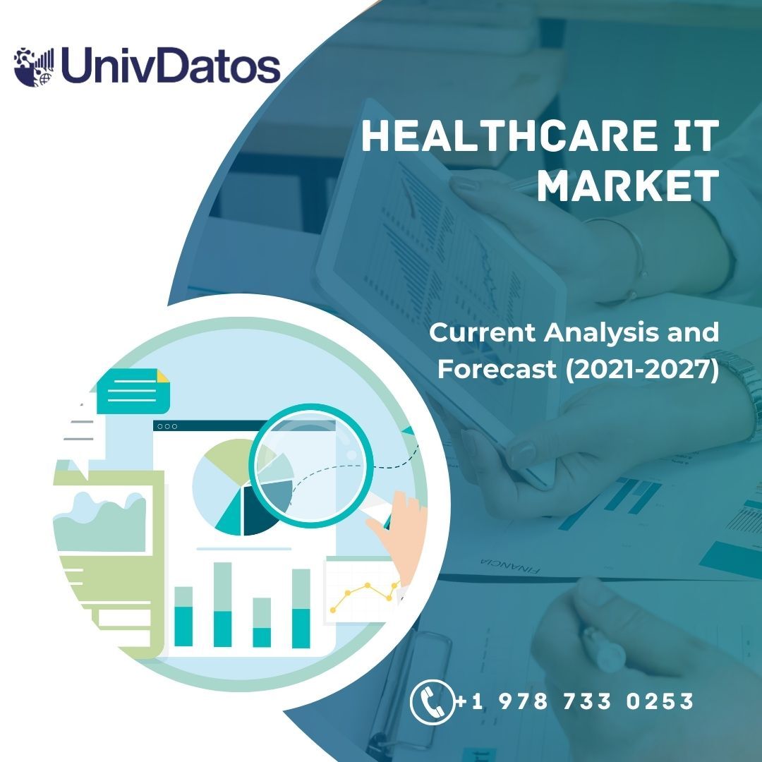 Healthcare IT Market Report, Share & Size, Analysis 2021-2027