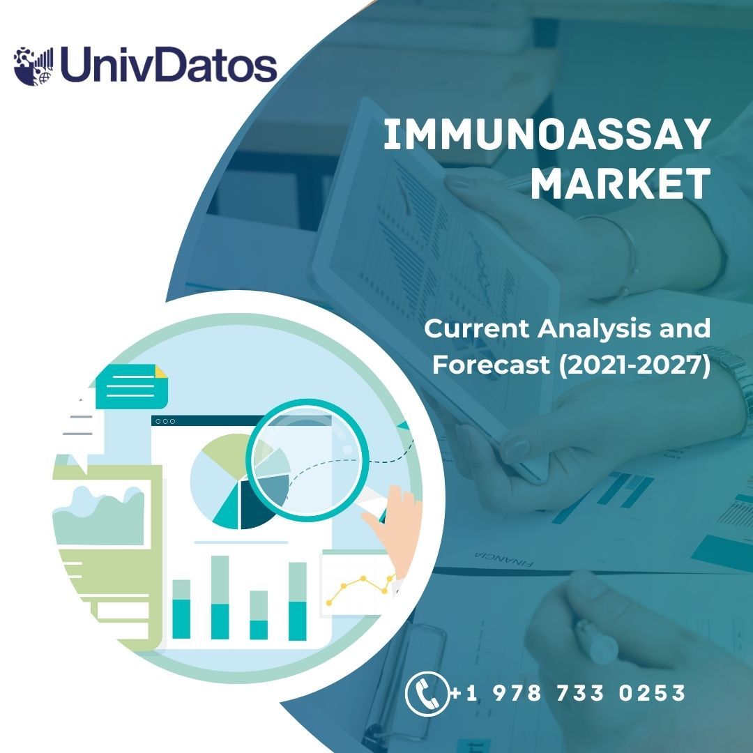 Immunoassay Market Report, Share, Size, Analysis 2021-2027