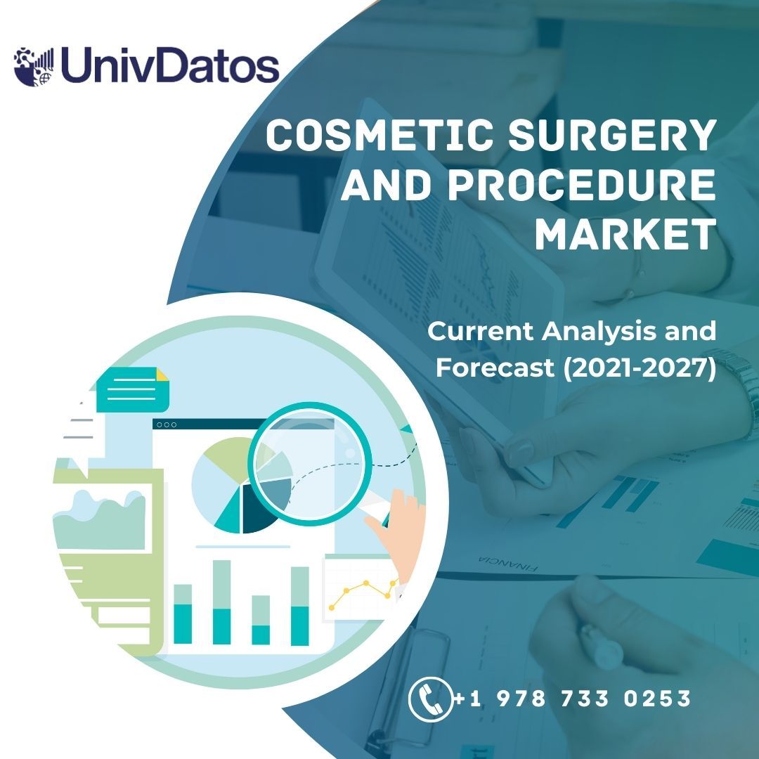 Cosmetic Surgery and Procedure Market - Share, Size, Growth 2021-2027