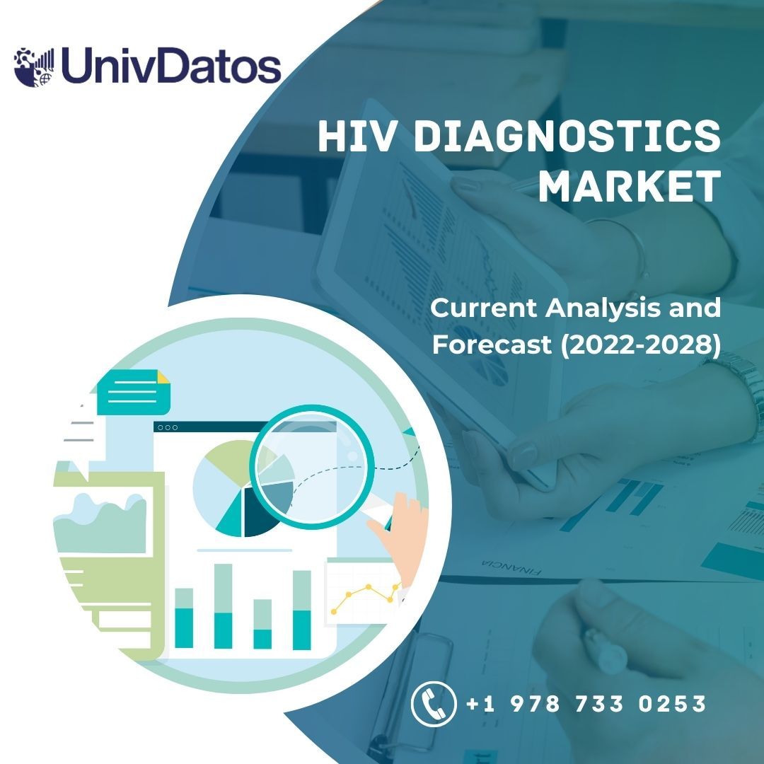 HIV Diagnostics Market - Analysis, Size (2022-2028)